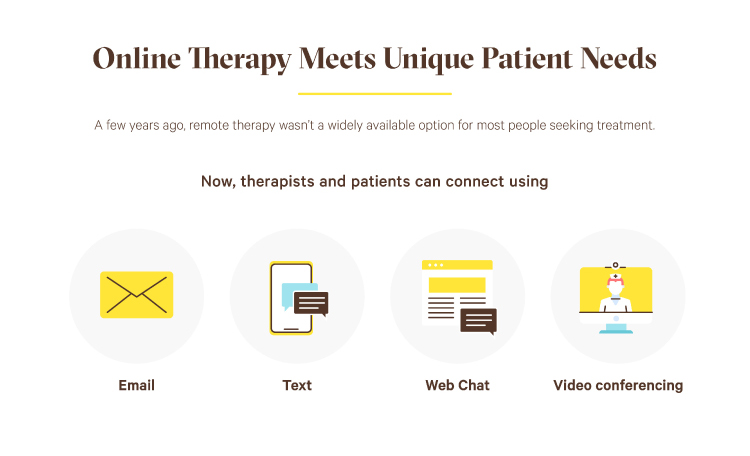 online counseling meets patient needs
